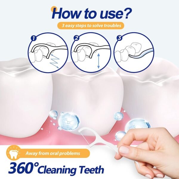 How to use How to use