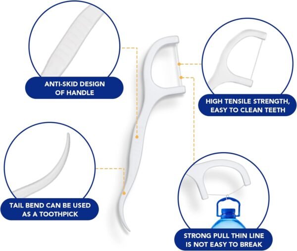 Make of Dental Floss Make of Dental Floss
